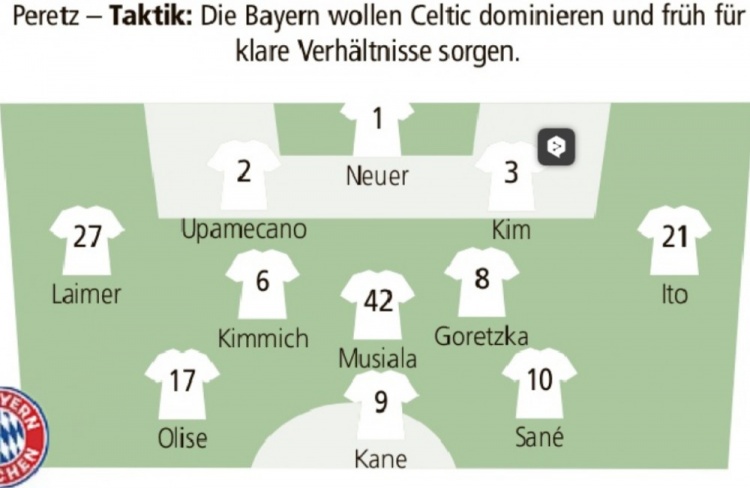 德媒预测拜仁欧冠首发：凯恩、萨内、奥利塞三叉戟，伊藤洋辉出战
