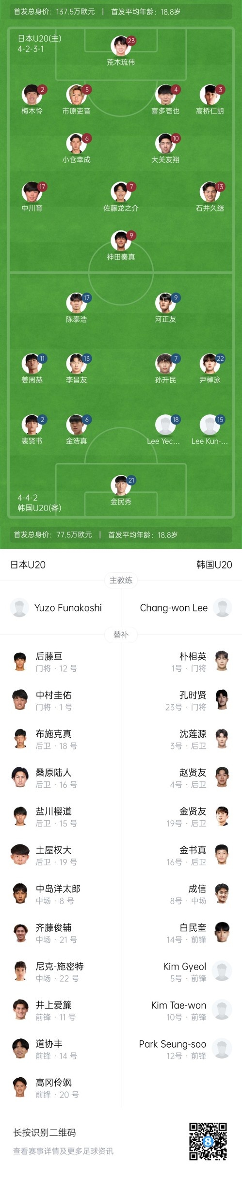 U20亚洲杯-日本vs韩国首发：神田奏真pk河正友，两队争小组头名