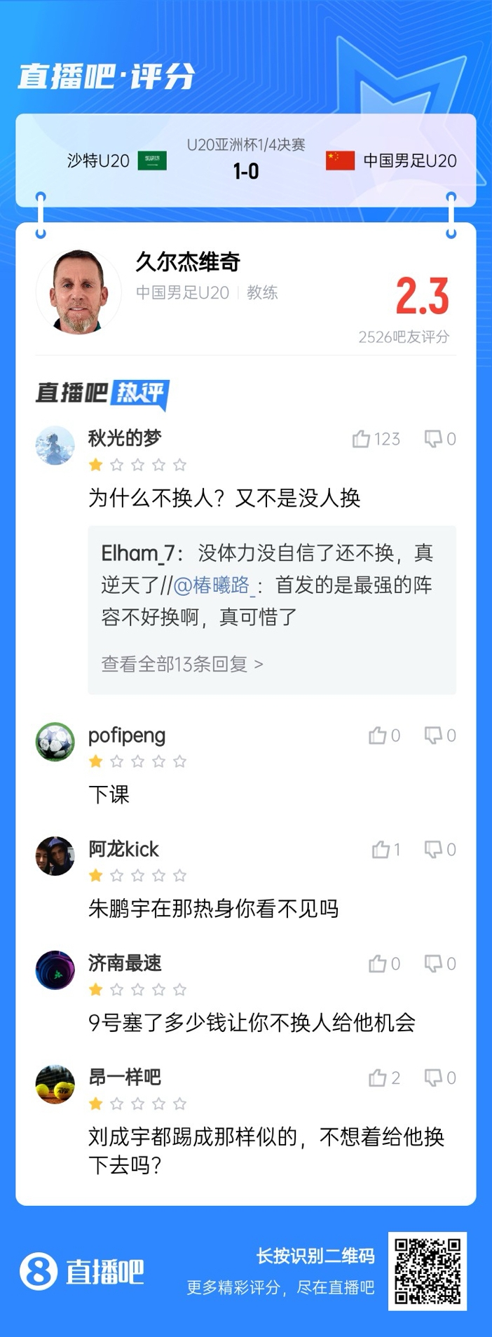 全场仅换两人！刘诚宇体力告急仍打满，朱鹏宇曾替补双响未获出场