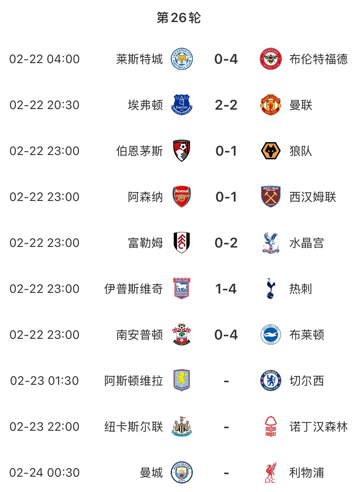 主场魔咒？本轮英超已结束7场&主场球队1平6负，明天曼城vs利物浦