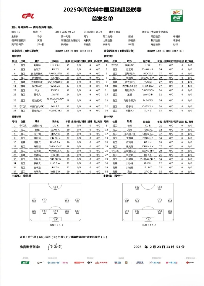 中超首轮|海牛vs西海岸首发：5外援PK5外援！宋龙先发 张修维出战